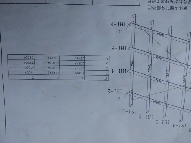 钢结构图纸中符号含义详解 ld、X、Y、Z解析