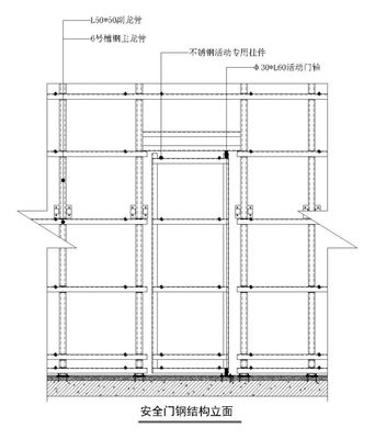 快速看懂石材暗门的构造做法与钢结构件设计